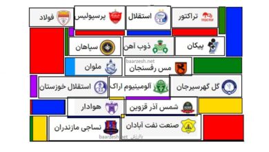 جدول لیگ برتر فوتبال